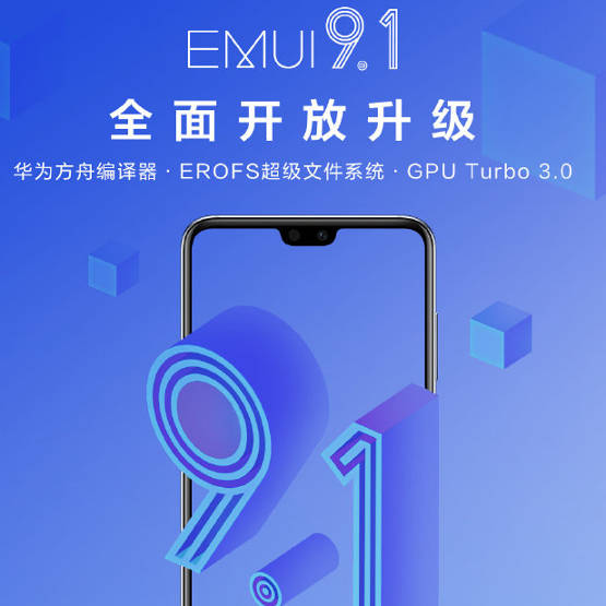 Huawei udostępnia aktualizację do EMUI 9.1 dla 10 kolejnych modeli