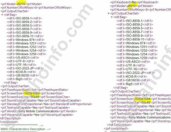 Xperia 2, Xperia 1 Premium...? Co szykuje Sony?