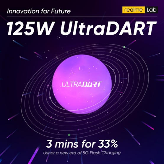 Realme też bardzo szybko ładuje. Oto UltraDART 125 W