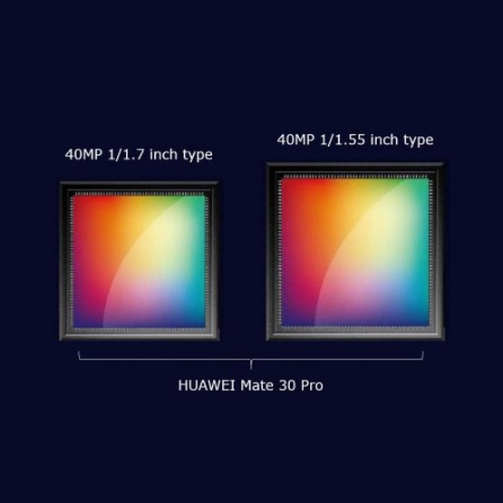 Huawei Mate 30 Pro: dwa sensory 40 Mpix w tylnym aparacie fotograficznym