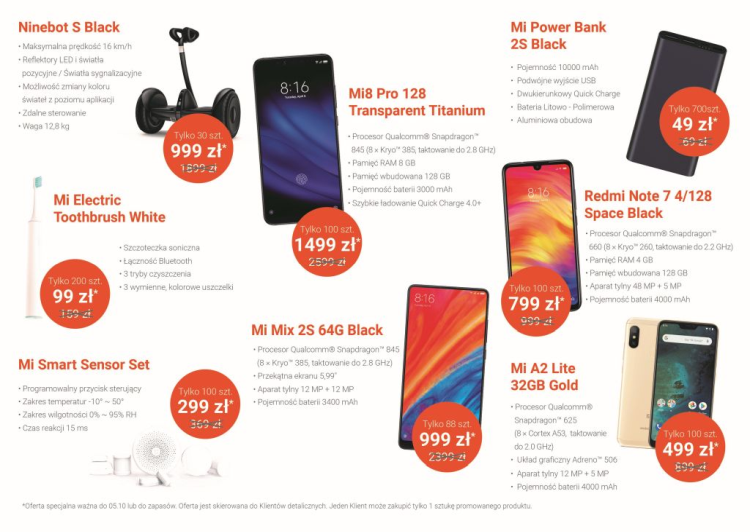 Xiaomi Mi Store w Olsztynie, promocje
