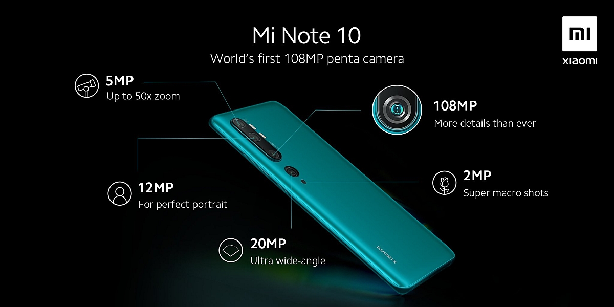 Xiaomi Mi Note 10 aparaty