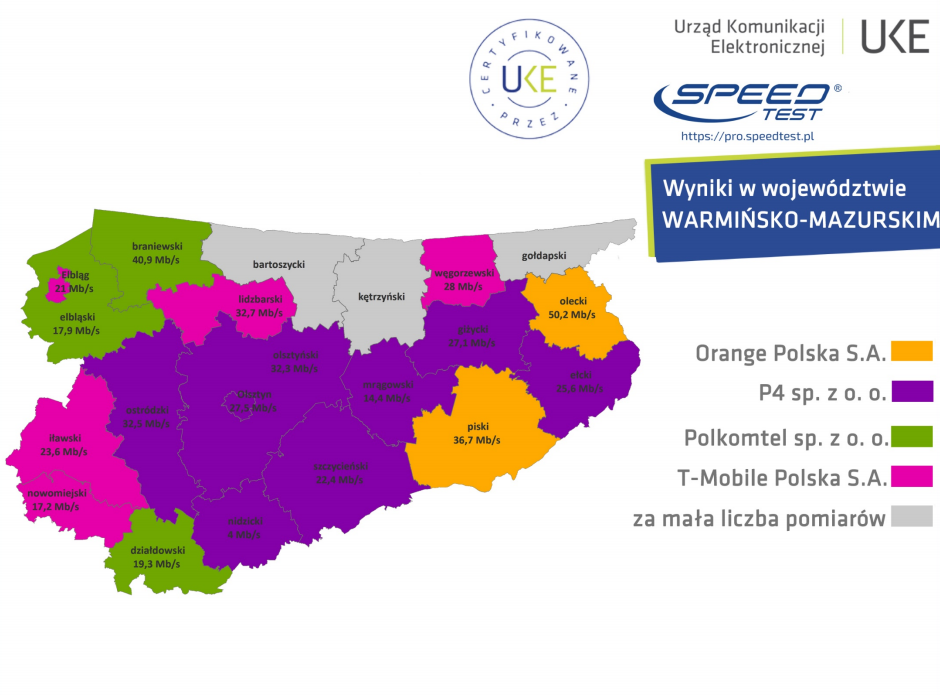 Najszybszy Internet mobilny 2019 - województwo warmińsko-mazurskie