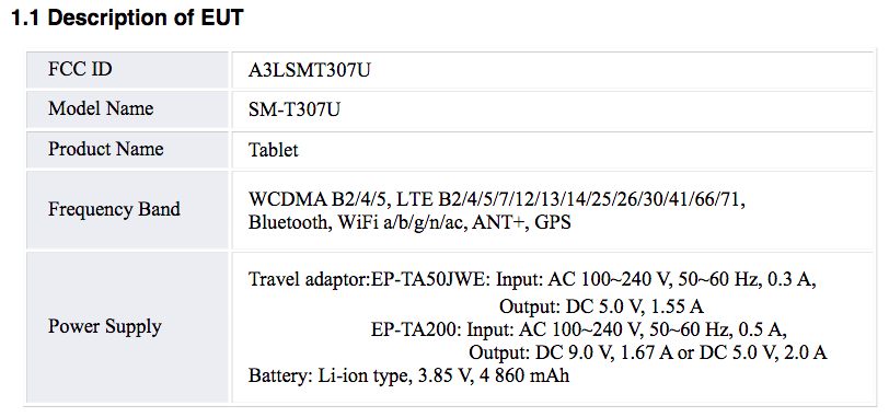 Samsung Galaxy Tab A4S specyfikacja