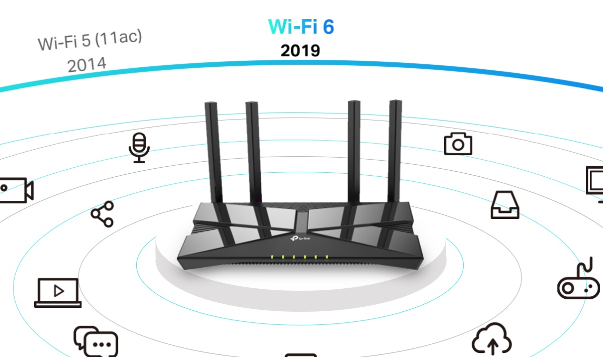 TP-Link router Wi-Fi 6