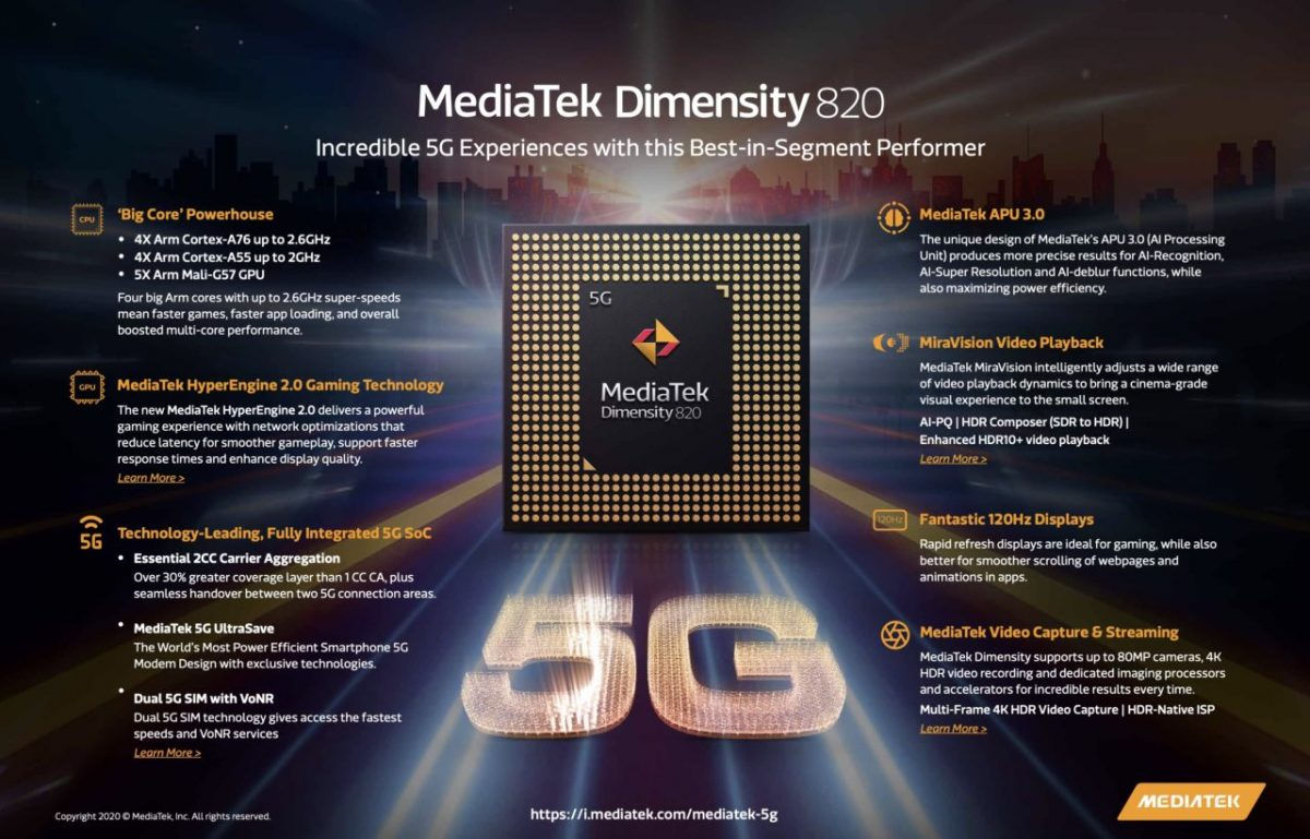 MediaTek Dimensity 820