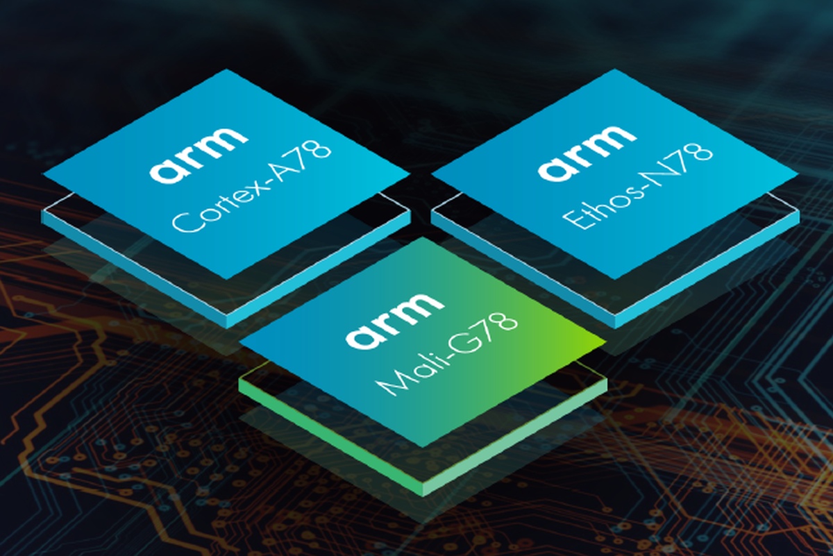 ARM: Cortex A78 CPU, Mali A78 GPU, Ethos A78 NPU baner