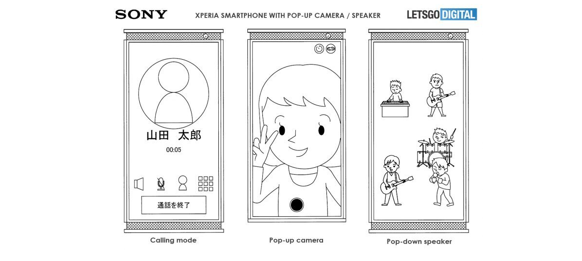 Sony Xperia wysuwany głośnik