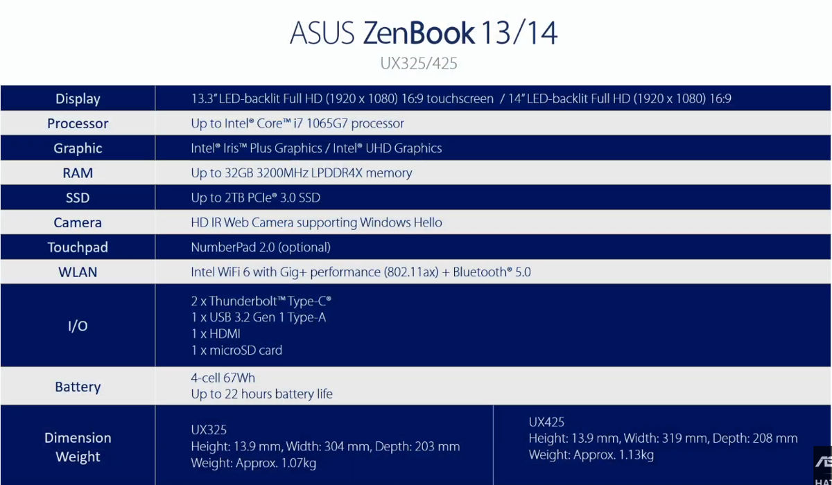ASUS ZenBook 14 13 Intel