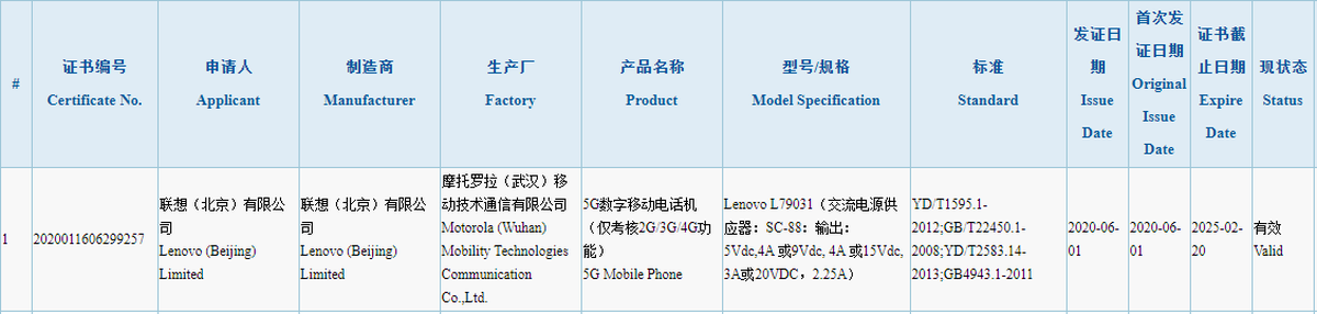Lenovo Legion smartfon certyfikat 3C