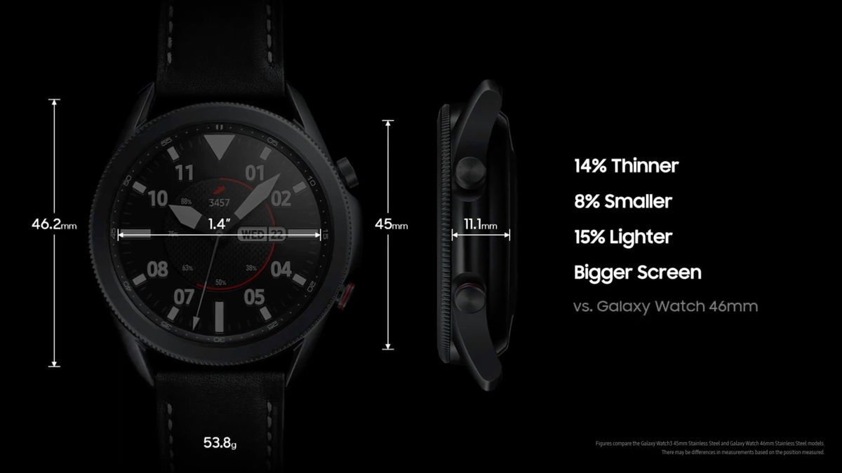 Samsung Galaxy Watch3 wymiary
