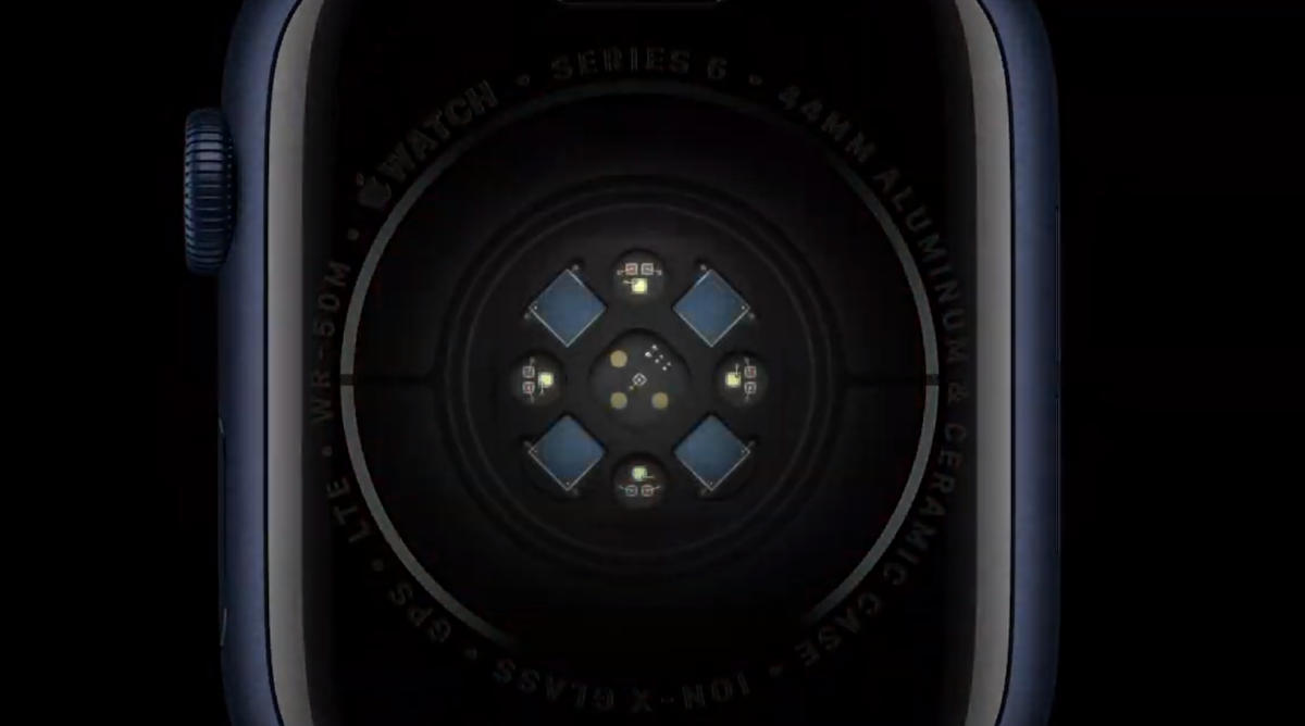 Apple Watch Series 6 i Apple Watch SE