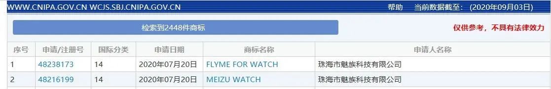 Meizu Watch – znak towarowy