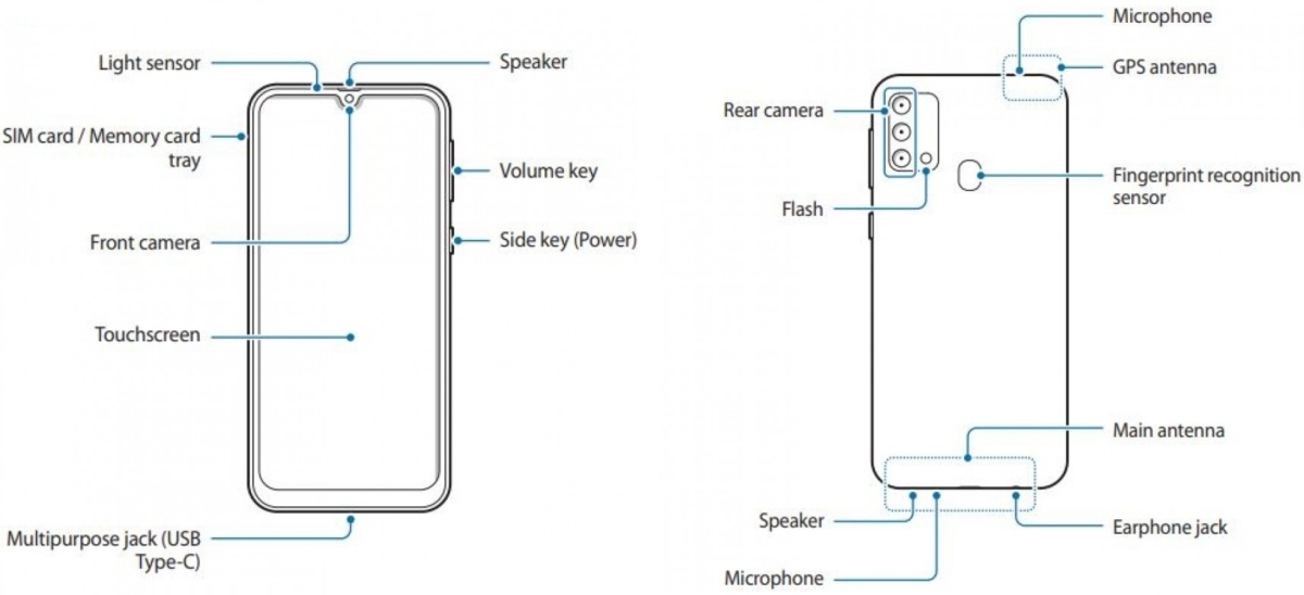 Samsung Galaxy F41 schemat