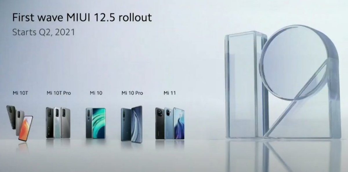Xiaomi MIUI 12.5 1Q2021
