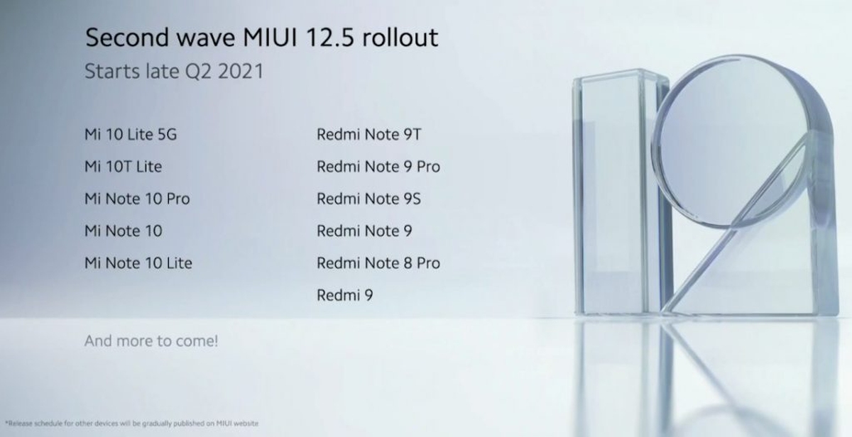 Xiaomi MIUI 12.5 2Q2021