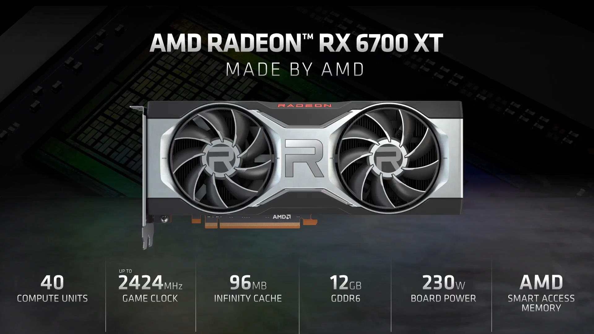 Radeon RX 6700 XT - specyfikacja