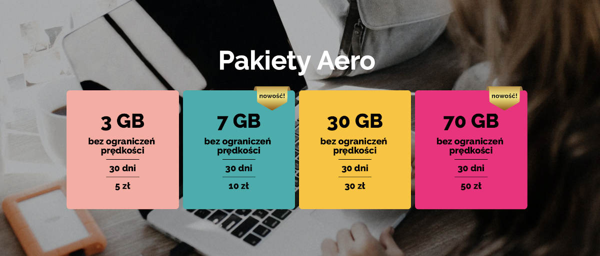 Aero2: odświeżona oferta z pakietem 70 GB i brak limitu prędkości