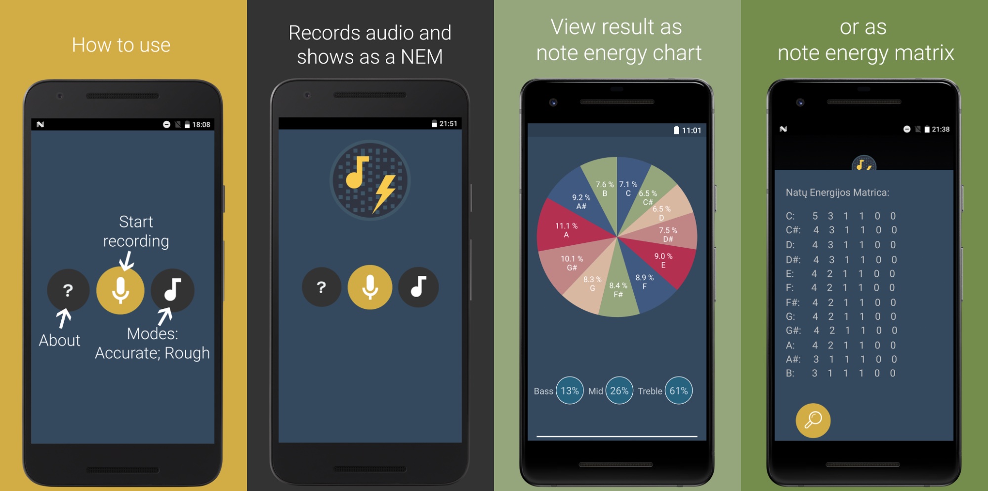 NEMa – analiza dźwięku dla Androida