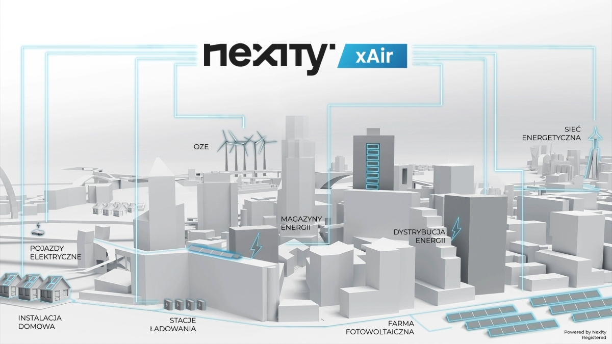 Nexity xAir zarządzanie energia mapowanie zanieczyszczeń powietrza