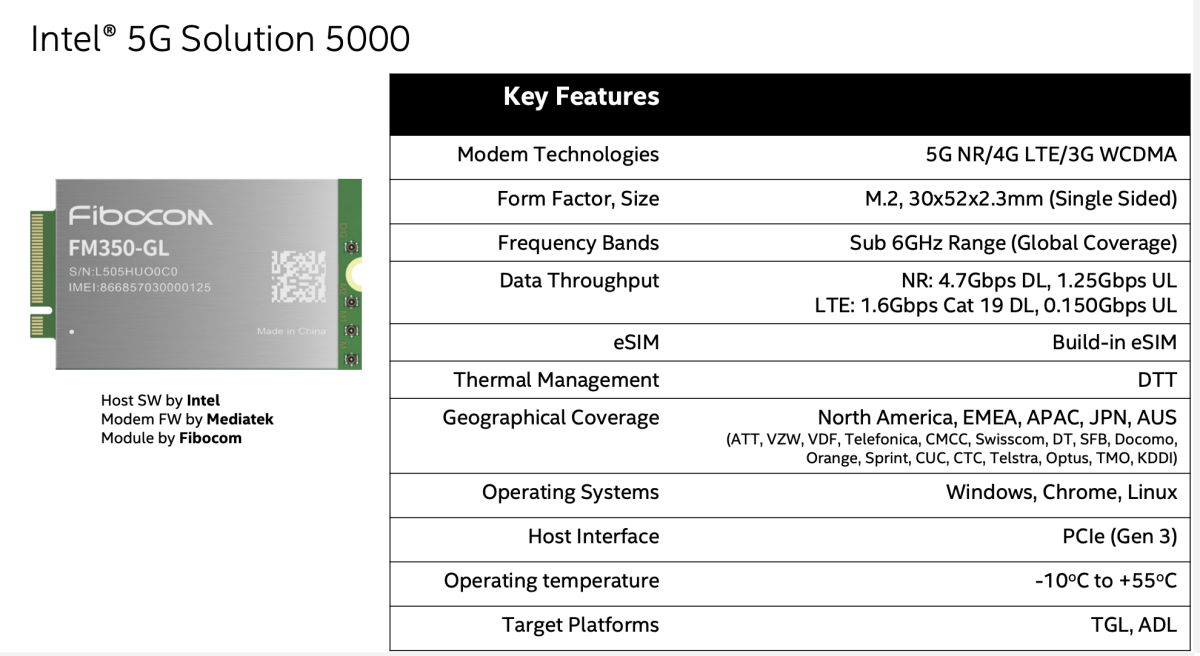 Intel 5G Solution 5000 M.2