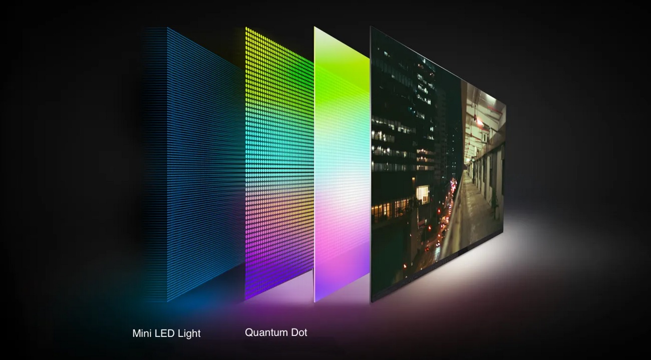 Sprawdź co to jest TV Mini LED – NEO QLED telewizor dla graczy