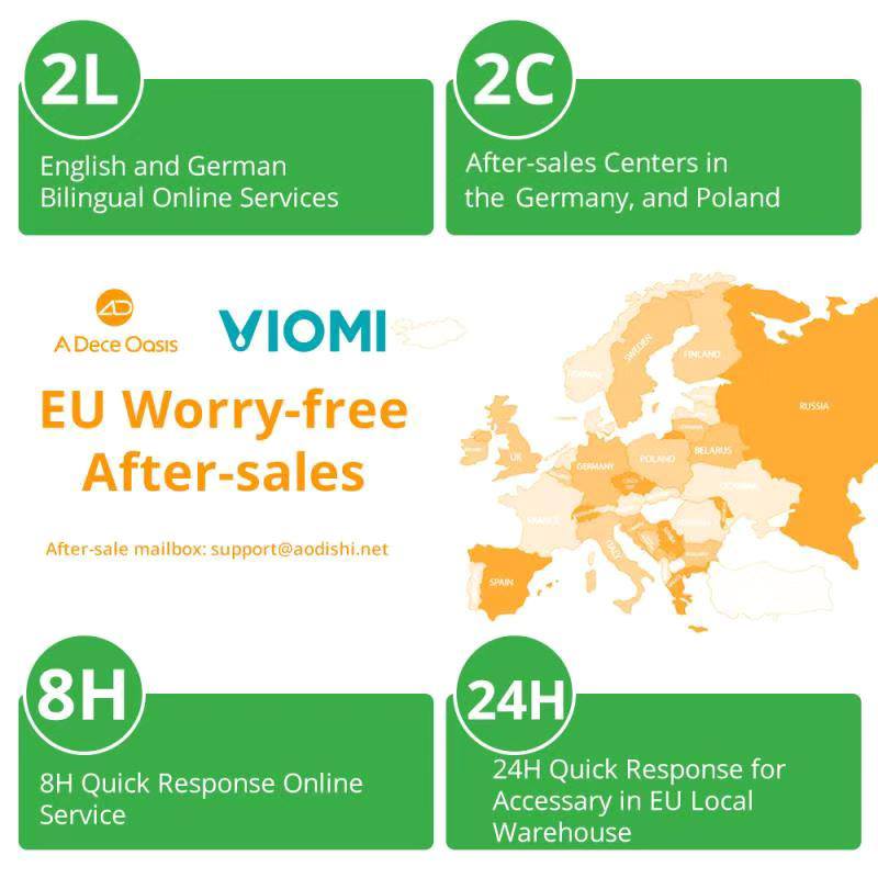 Warunki gwarancji Xiaomi VOMI SE w Polsce