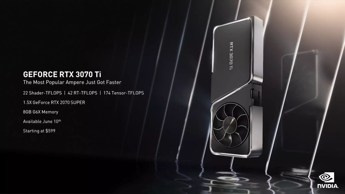 NVIDIA GeForce RTX 3070 Ti - specyfikacja