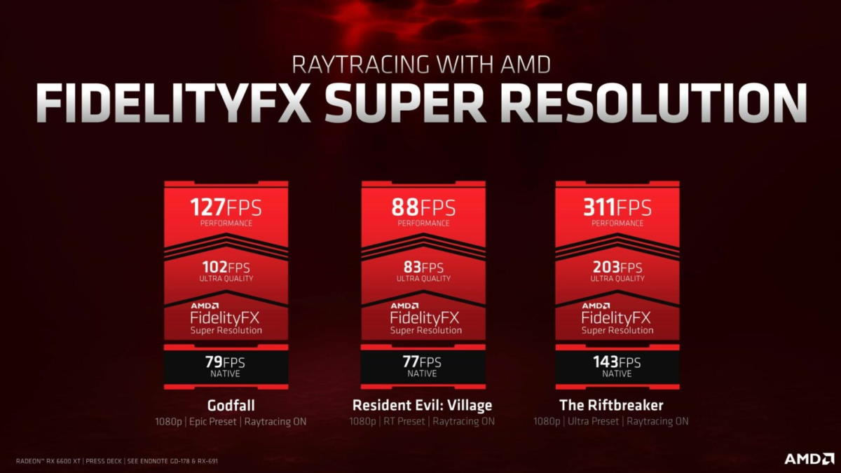 AMD Radeon RX 6600 XT - ray tracing