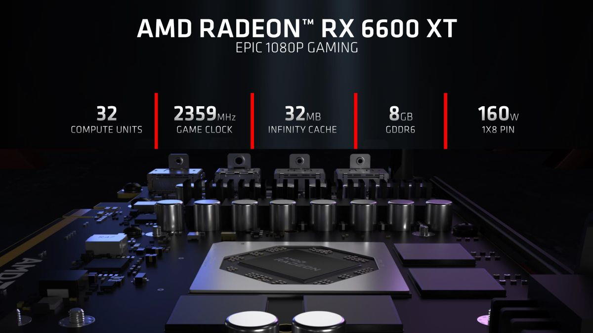 AMD Radeon RX 6600 XT - oficjalna specyfikacja