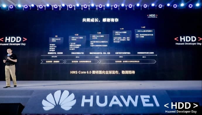 Huawei HMS Core 6.0 