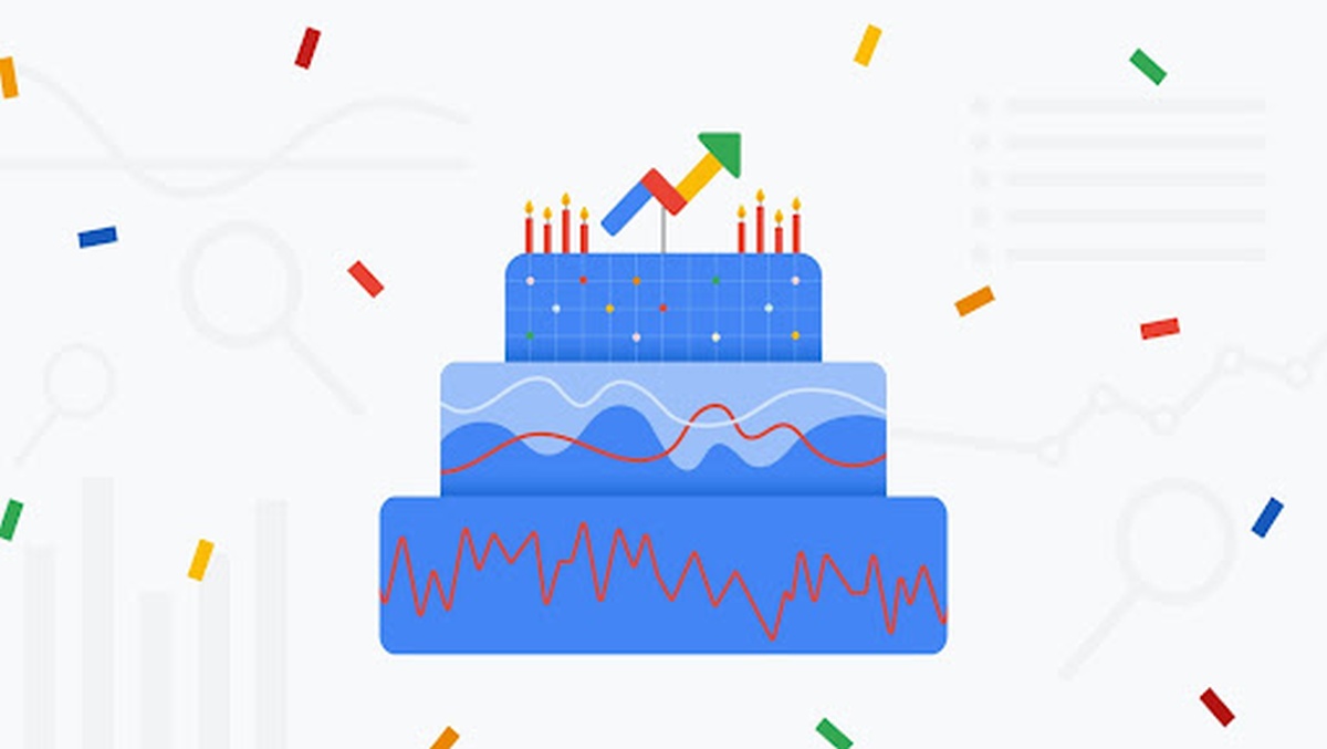 Google trendy 15 lat