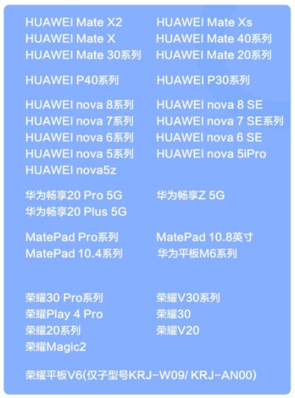 Lista modeli Hinir i Huawei, które dostaną HarmonyOS