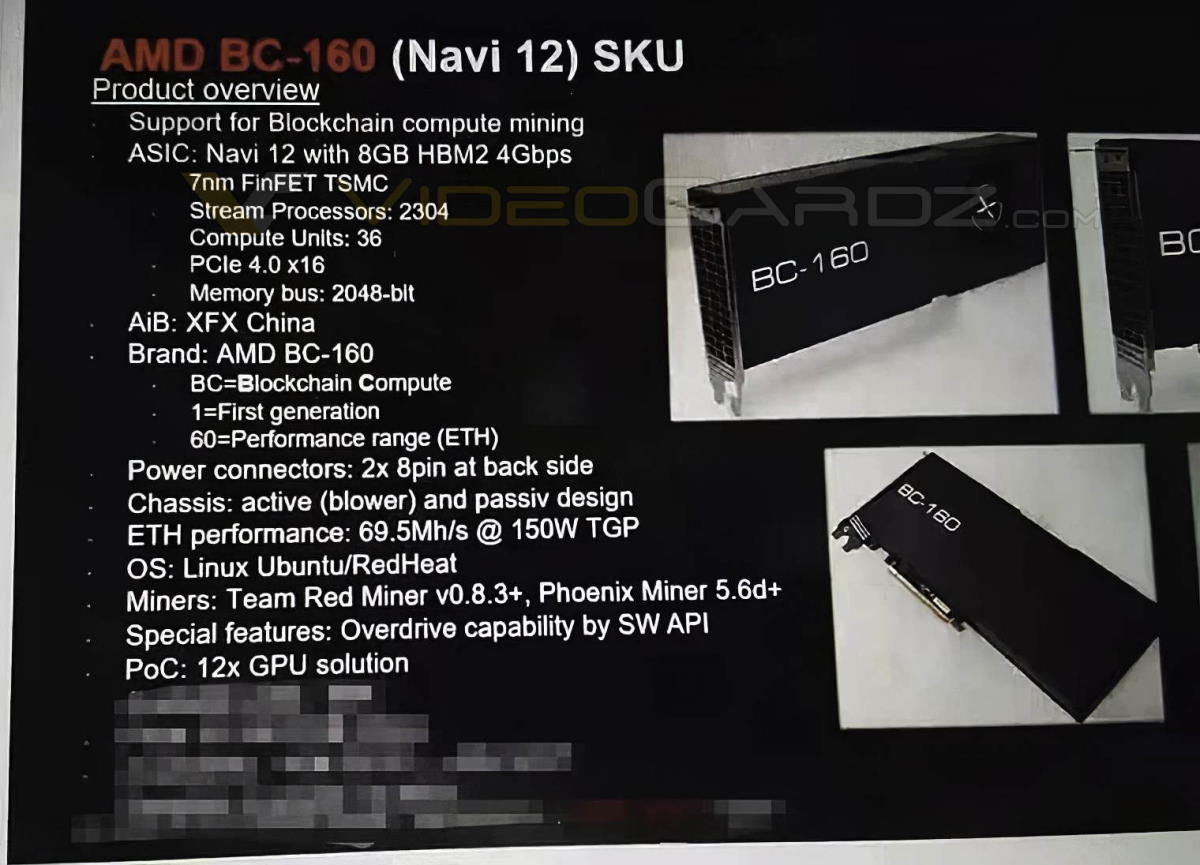 AMD BC-160 specyfikacja karty do kopania kryptowalut