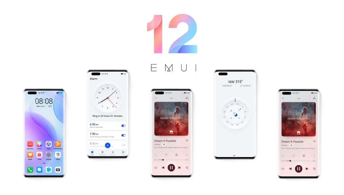 Huawei EMUI 12 które smartfony 1H2021