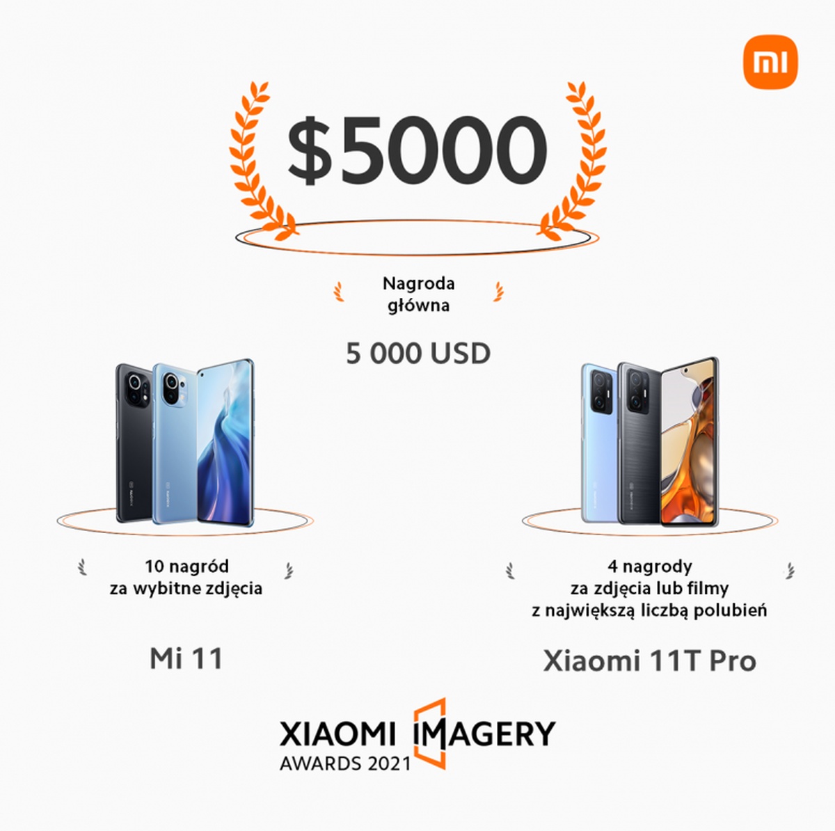 Xiaomi Imagery Awards 2021 nagrody