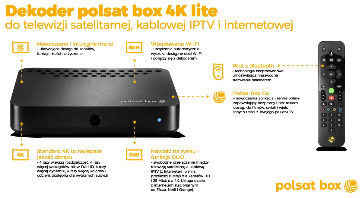 Polsat Box 4K Lite baner