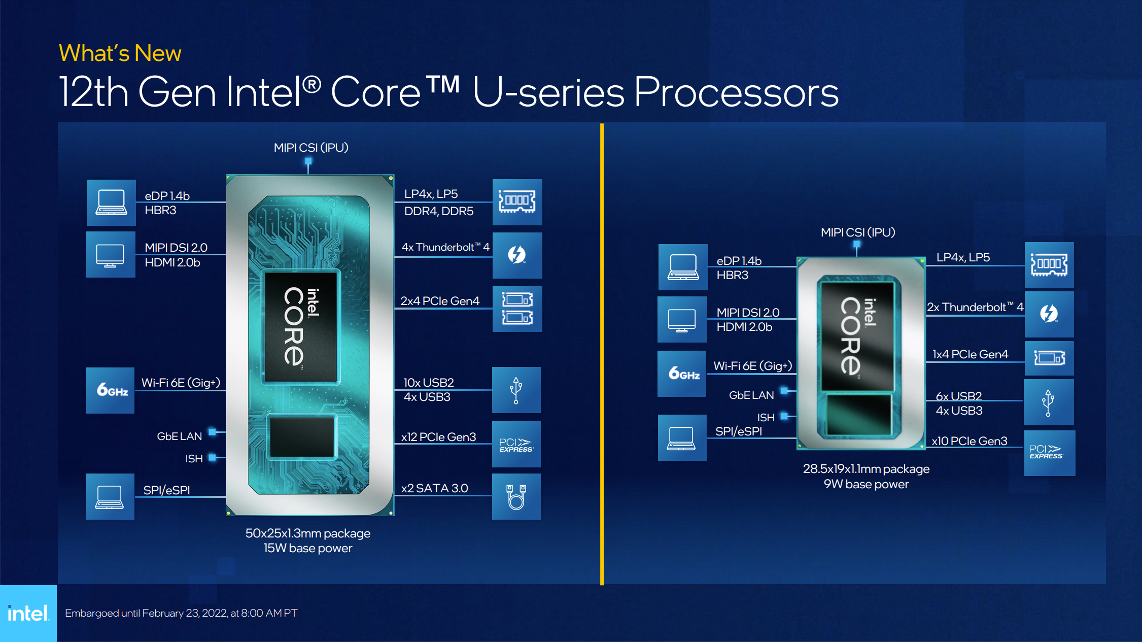Intel prezentuje 20 nowych procesorów z rodziny Alder Lake