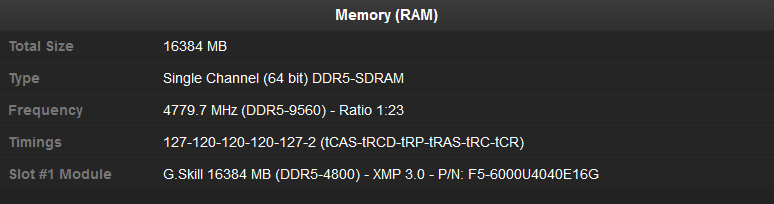 Pamięci RAM DDR5 biją kolejne szalone rekordy wydajności