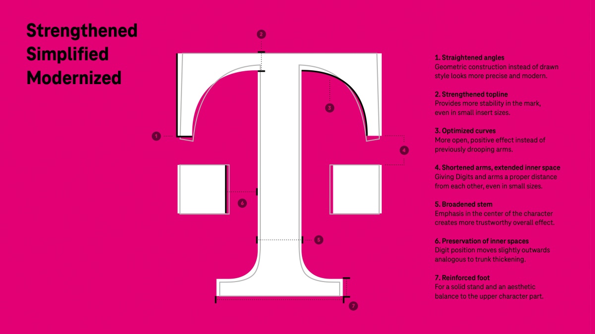 T-Mobile T