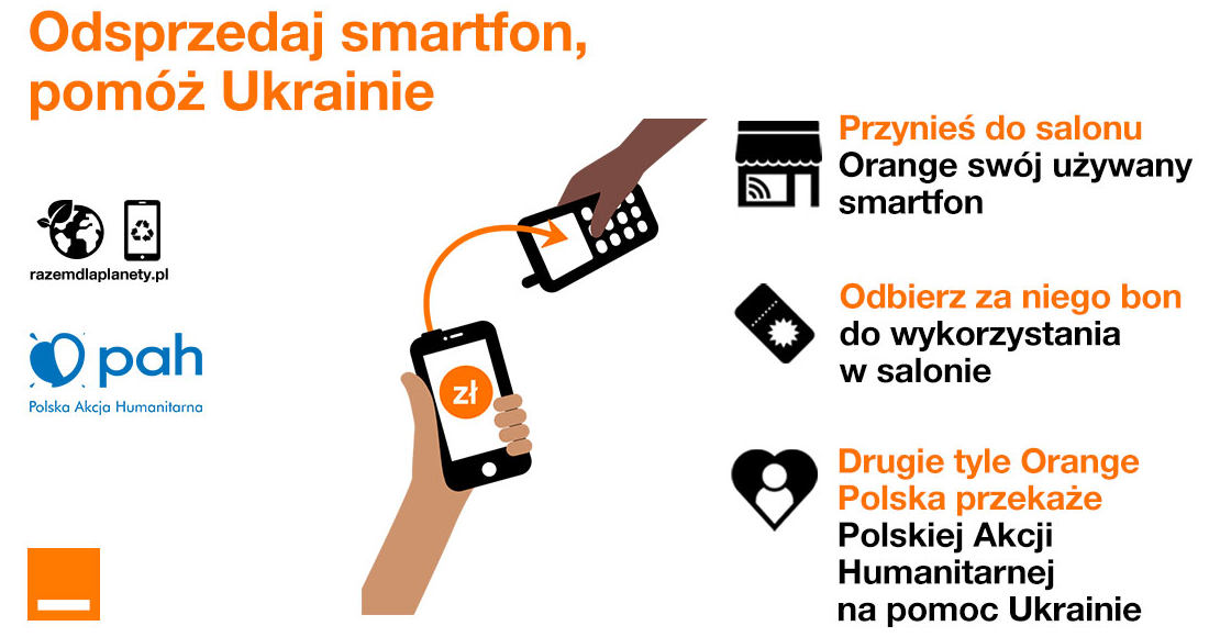 Orange: odsprzedaj smartfon i pomóż Ukrainie