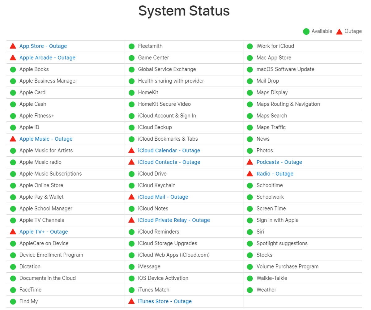 Apple System Status