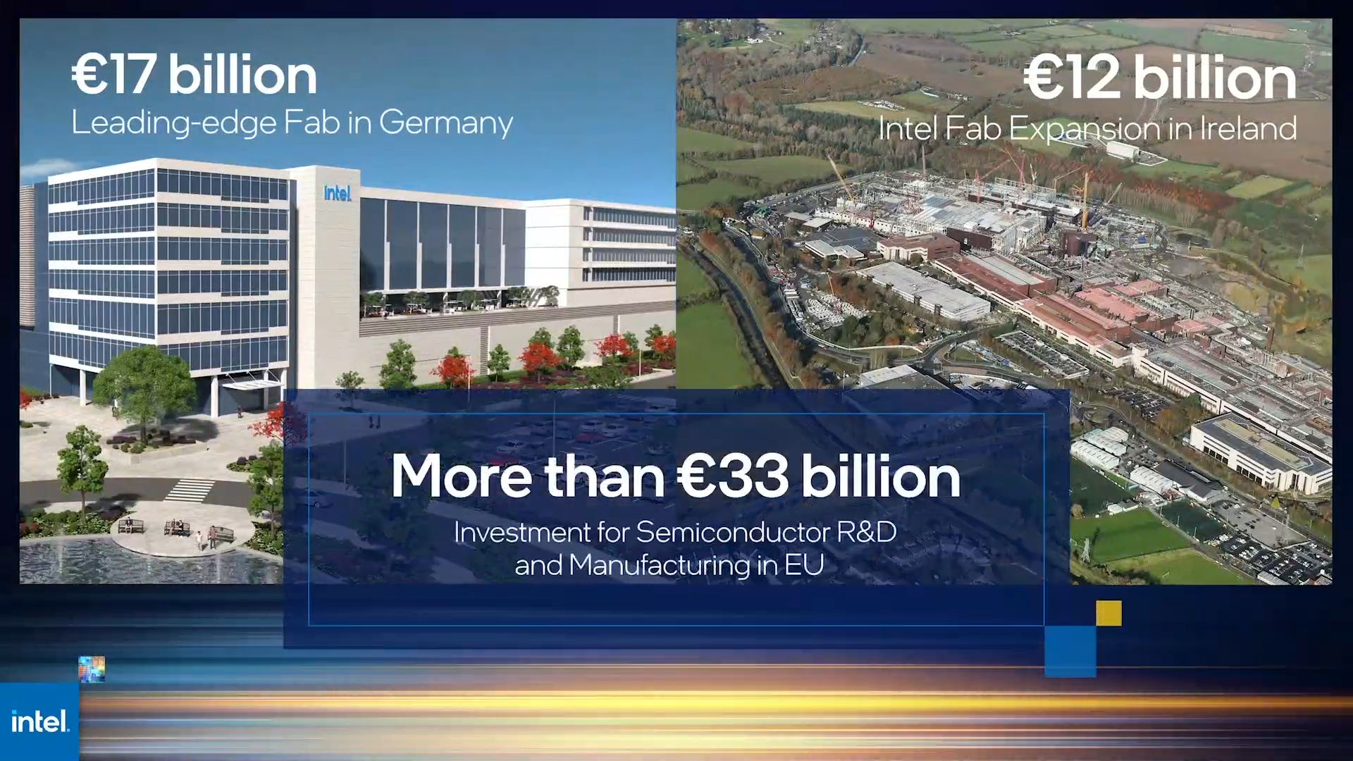 Intel zainwestuje w Europie 80 miliardów euro