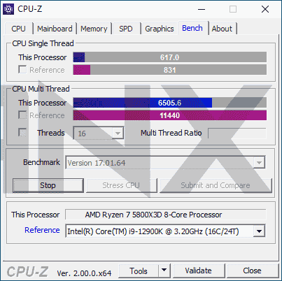 Pojawił się przedpremierowy test procesora AMD Ryzen 7 5800X3D