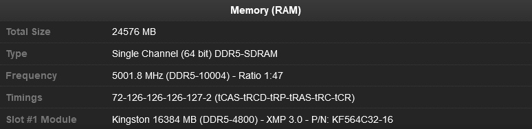 Pamięci DDR5 rozwijają skrzydła. Moduły Kingstona z 10 000 MHz