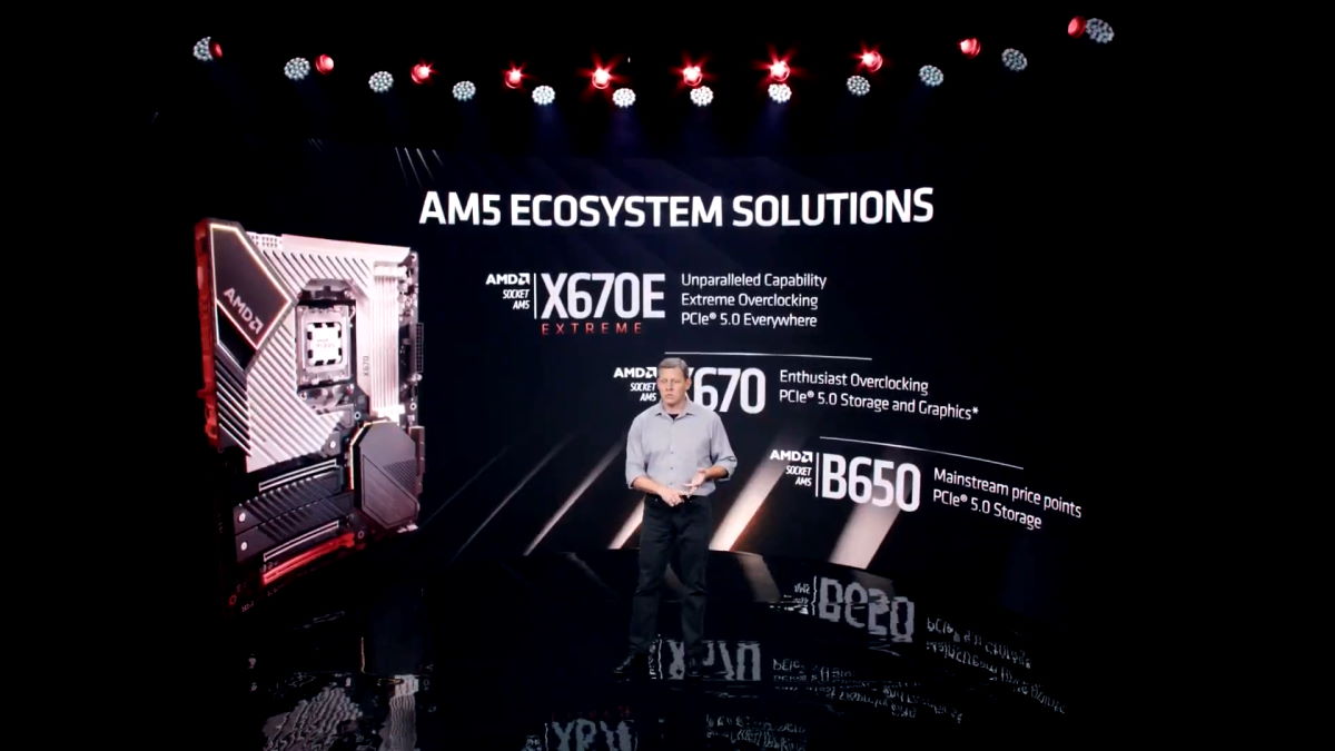 AMD AM5 płyty główne X670E, X670, B650
