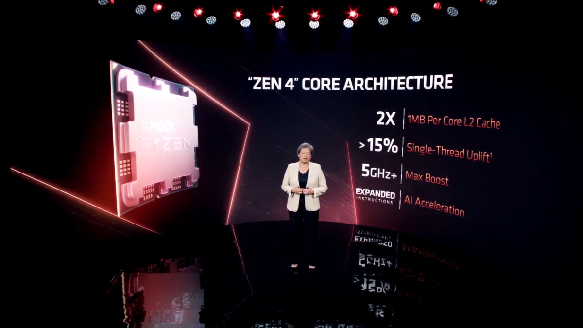 AMD Ryzen 7000 Zen 4 procesory