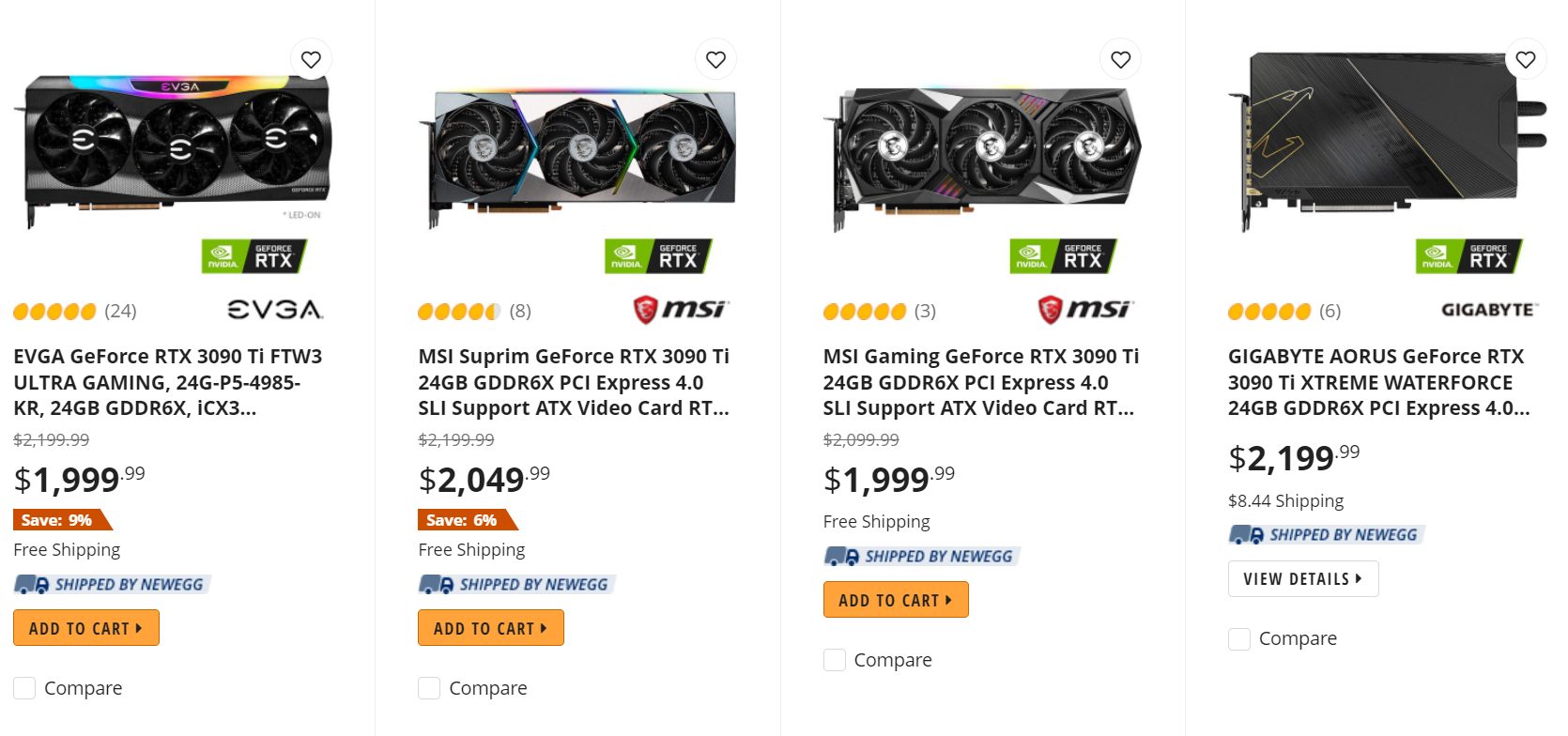 Karty graficzne NVIDIA GeForce sprzedawane są poniżej sugerowanych cen