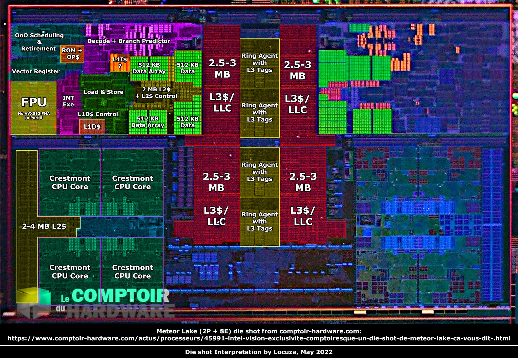 Intel Meteor Lake pozuje do zdjęć. Jak wygląda 14. generacja?