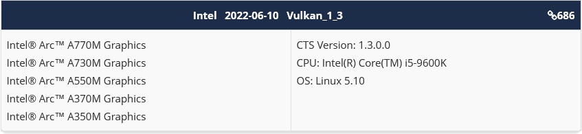 Karty graficzne Intela są kompatybilne z Vulkanem